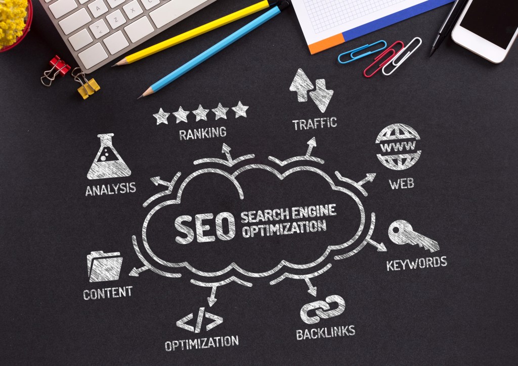 SEO: What it is and how it can attract customers to&nbsp;you!
